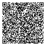 QR код "Территория красоты"