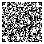 QR код "Эгоистка"