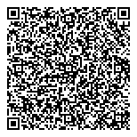 QR код "Тайны женственности"