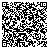 QR код "Формула Стиля"