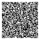 QR код "Власть красоты"