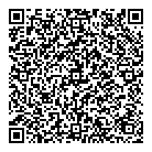 QR код "Три толстушки"
