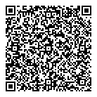 QR код "Три толстушки"