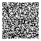 QR код "Три толстушки"