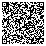 QR код "Ня-кавай!"