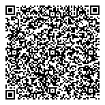 QR код "Ставропольспецодежда"