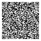 QR код "Ставропольские колбасы"