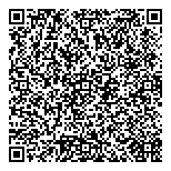 QR код "Сласти от Насти"