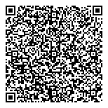 QR код "Искусство потребления. Премиум"