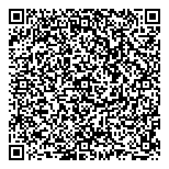 QR код "I-fashion"