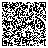 QR код "Южные ворота"