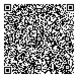 QR код "SsangYong"