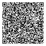 QR код "Русфинанс Банк"