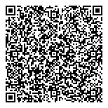 QR код "Финансовые партнеры"