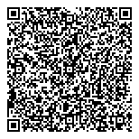 QR код "SHANSSERVIS"
