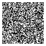 QR код "Инокс Мастер"