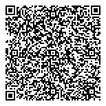 QR код "Опора России"