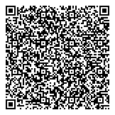 QR код "Харико Дента Мед"