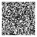 QR код "Водолей"