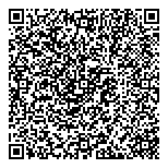 QR код "Шоколадница"