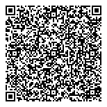 QR код "Клоун Нюша"