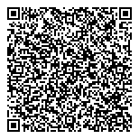 QR код "SCA Hygiene Products Russia"