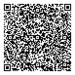 QR код "Правый руль"