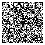 QR код "Формула Торговли"