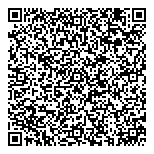 QR код "АНАХАТА"