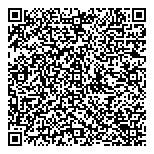 QR код "Мастер минутка"