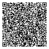 QR код "Золушка"