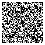 QR код "Пятый элемент"