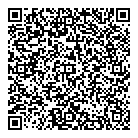 QR код "Галатея"