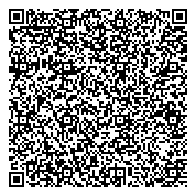 QR код "Приход храма Святого князя Александра Невского и мучеников Кира и Иоанна"