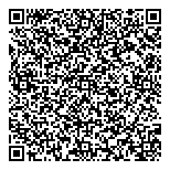 QR код "Форс Медикал"