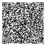 QR код "Трон"
