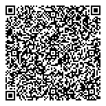 QR код "Glukometry"