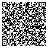 QR код "Мальвина"
