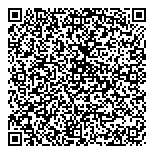 QR код "Панорама здоровья"