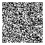 QR код "Нуга Бест"
