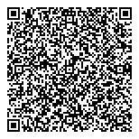 QR код "Азбука красоты"
