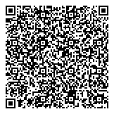 QR код "Нуга Бест"