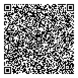 QR код "Панорама здоровья"