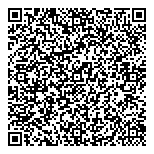 QR код "Панорама здоровья"