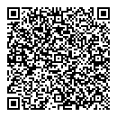 QR код "Нуга Бест"