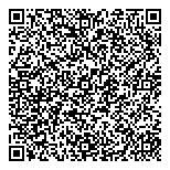 QR код "Панорама здоровья"