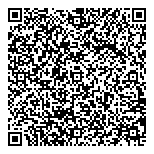 QR код "Панорама здоровья"