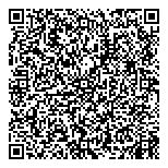 QR код "Два вершка"