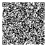 QR код "Польская мода"