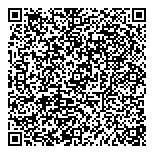 QR код "Польская мода"